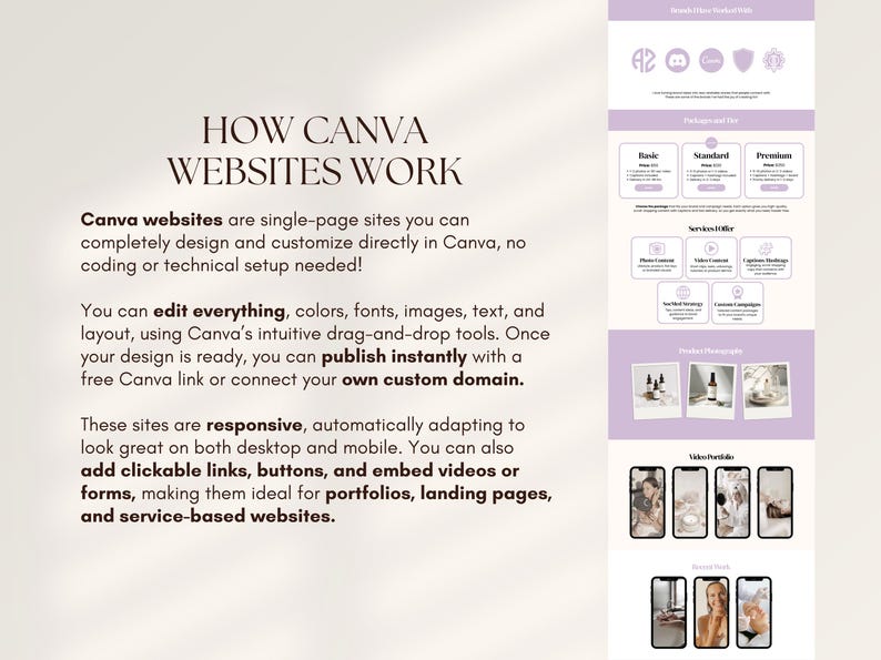 May include: A webpage design guide titled "HOW CANVA WEBSITES WORK" with text explaining Canva's single-page website design capabilities. The design includes a purple sidebar with icons, service offers, and product photography examples.