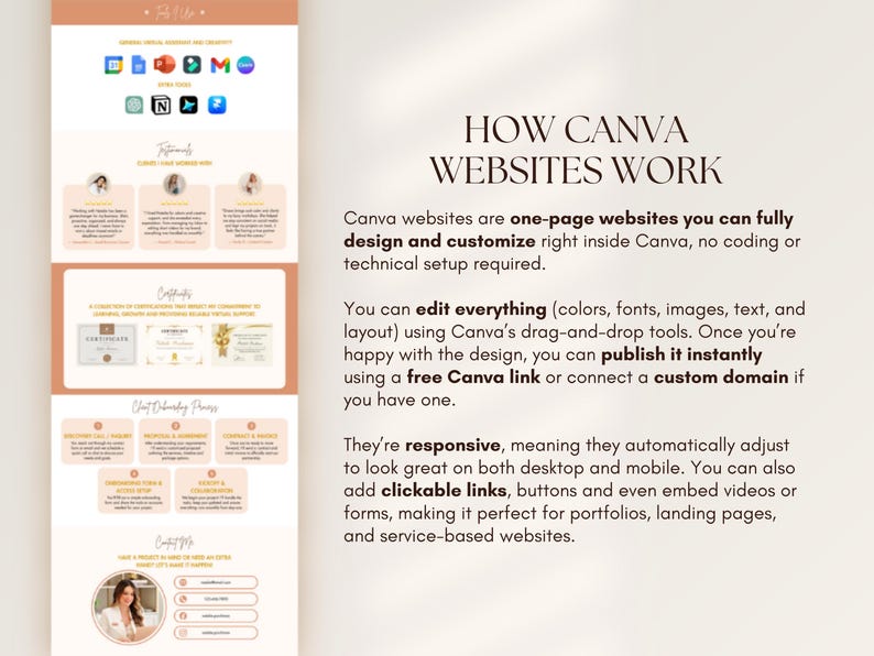 Puede incluir: Un dise&ntilde;o de p&aacute;gina web que explica c&oacute;mo funcionan los sitios web de Canva. El dise&ntilde;o presenta iconos, testimonios, certificados y procesos de incorporaci&oacute;n de clientes. El texto detalla las opciones de dise&ntilde;o y personalizaci&oacute;n.