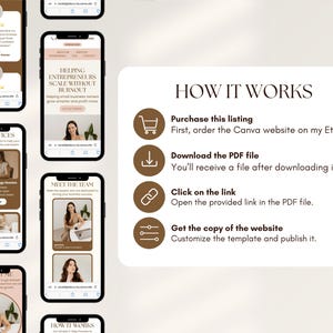 Puede incluir: Capturas de pantalla de una plantilla de sitio web en tel&eacute;fonos m&oacute;viles, mostrando secciones como servicios, equipo y contacto. El dise&ntilde;o utiliza una paleta de colores neutros con im&aacute;genes y texto. Tambi&eacute;n se muestra una gu&iacute;a de uso.