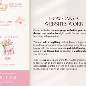 May include: A digital graphic displaying information about Canva websites. The left side features illustrations of a swan, an envelope, and tulips with text including JOIN NOW, LETTERS FOR BABY, VIEW THE REGISTRY, and a countdown timer. The right side contains the text HOW CANVA WEBSITES WORK and descriptive paragraphs explaining the platform's design, customisation, and publishing features.