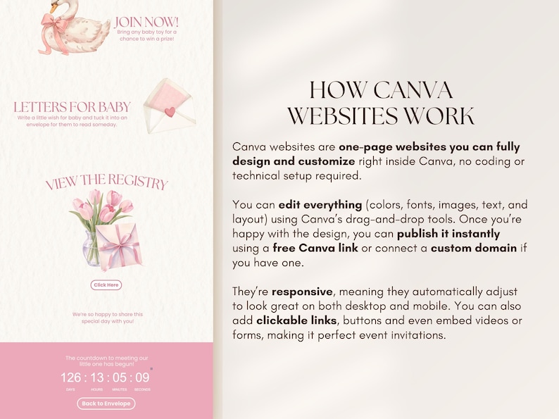 May include: A digital graphic displaying information about Canva websites. The left side features illustrations of a swan, an envelope, and tulips with text including JOIN NOW, LETTERS FOR BABY, VIEW THE REGISTRY, and a countdown timer. The right side contains the text HOW CANVA WEBSITES WORK and descriptive paragraphs explaining the platform's design, customisation, and publishing features.