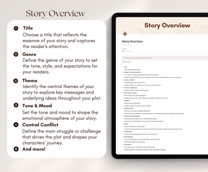 Notion Novel Planner Template for Writers Character Profiles ...