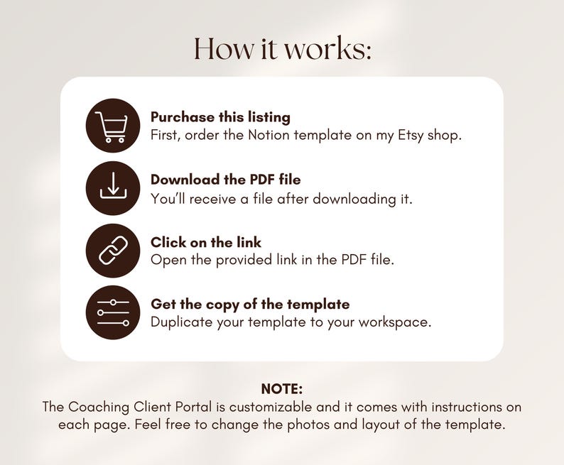 May include: A beige graphic with the text "How it works:" and four steps: Purchase this listing, Download the PDF file, Click on the link, and Get the copy of the template. The text explains the process of ordering and using a Notion template.