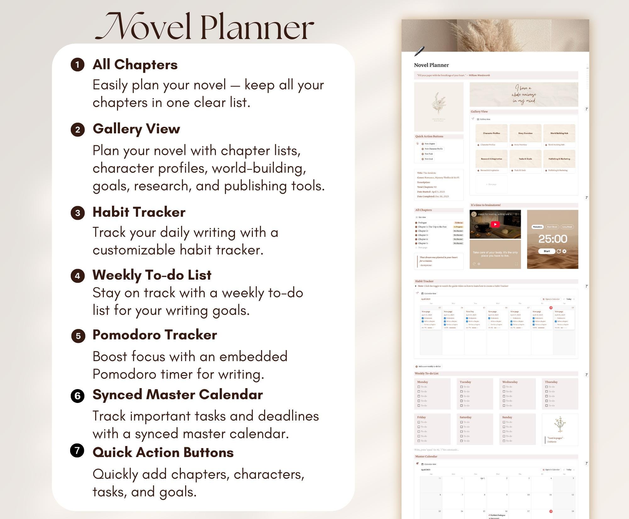 Notion Novel Planner Template for Writers Character Profiles ...