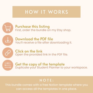 How it works