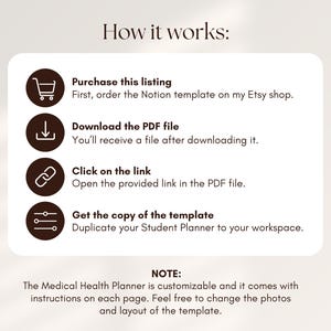 May include: A white and brown graphic with instructions on how to purchase and download a Notion template. The graphic includes icons for a shopping cart, a download arrow, a link, and a list. The text reads "How it works: Purchase this listing First, order the Notion template on my Etsy shop. Download the PDF file You'll receive a file after downloading it. Click on the link Open the provided link in the PDF file. Get the copy of the template Duplicate your Student Planner to your workspace. NOTE: The Medical Health Planner is customizable and it comes with instructions on each page. Feel free to change the photos and layout of the template."