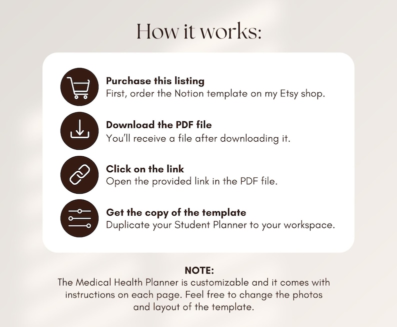 May include: A white and brown graphic with instructions on how to purchase and download a Notion template. The graphic includes icons for a shopping cart, a download arrow, a link, and a list. The text reads "How it works: Purchase this listing First, order the Notion template on my Etsy shop. Download the PDF file You'll receive a file after downloading it. Click on the link Open the provided link in the PDF file. Get the copy of the template Duplicate your Student Planner to your workspace. NOTE: The Medical Health Planner is customizable and it comes with instructions on each page. Feel free to change the photos and layout of the template."