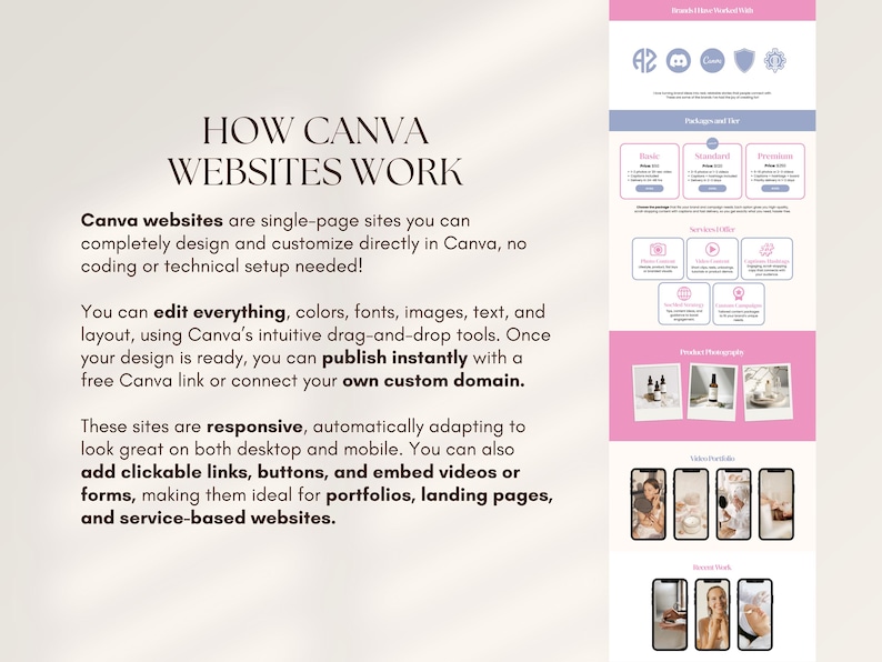 May include: A pink and white guide to Canva website design. The text reads "How Canva Websites Work" and explains the features of Canva websites. The image includes icons, product examples, and phone mockups.
