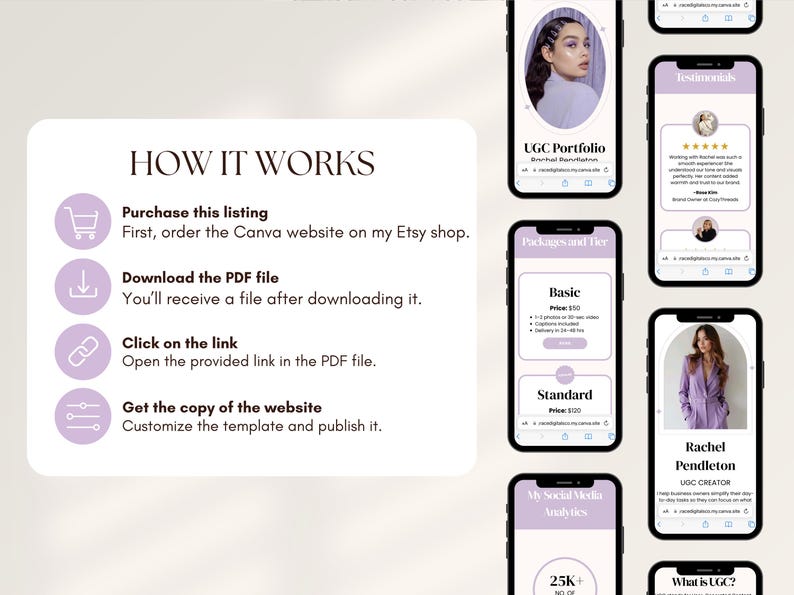 May include: A digital marketing graphic with a light purple and white color scheme. The image shows a phone displaying a UGC portfolio, testimonials, and pricing tiers. Text includes "How it Works" and "Purchase this listing".
