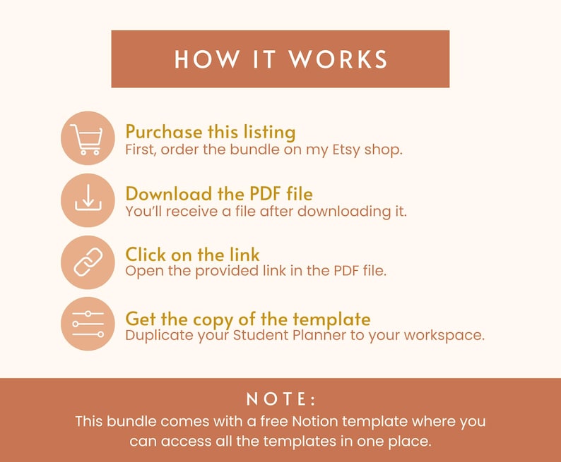 7 PLR Bundle Aesthetic Notion Templates Resell Rights Notion Bundle ...