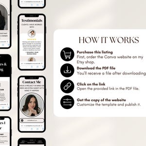 May include: A digital marketing graphic with a phone displaying "The Virtual Assistant Every Business Owner Needs!" and other phone screens with text. A white card shows "How It Works" with steps to purchase, download, and customize a website template.