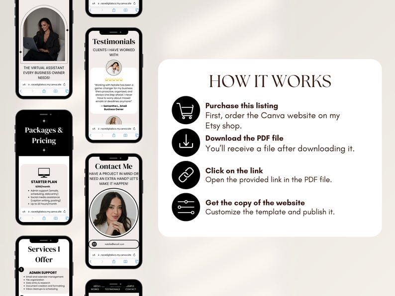 May include: A digital marketing graphic with a phone displaying "The Virtual Assistant Every Business Owner Needs!" and other phone screens with text. A white card shows "How It Works" with steps to purchase, download, and customize a website template.