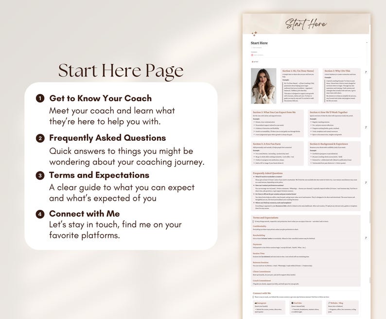 May include: A digital document titled "Start Here Page" with sections including "Get to Know Your Coach," "Frequently Asked Questions," "Terms and Expectations," and "Connect with Me." The document has a light beige background and a photo of a woman.