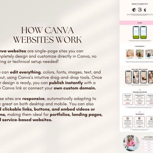May include: A webpage design showcasing Canva website features. The design includes text describing Canva's website capabilities, along with examples of mobile website layouts, photography, reels, and pricing packages. The color scheme is primarily white and pink.
