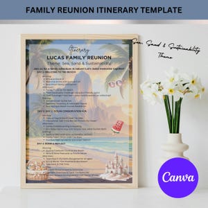 Modelo de Roteiro para Reunião de Família, Modelo de Roteiro para Canva, Carta de Roteiro Editável para Imprimir, Tema Areia do Mar e Sustentabilidade