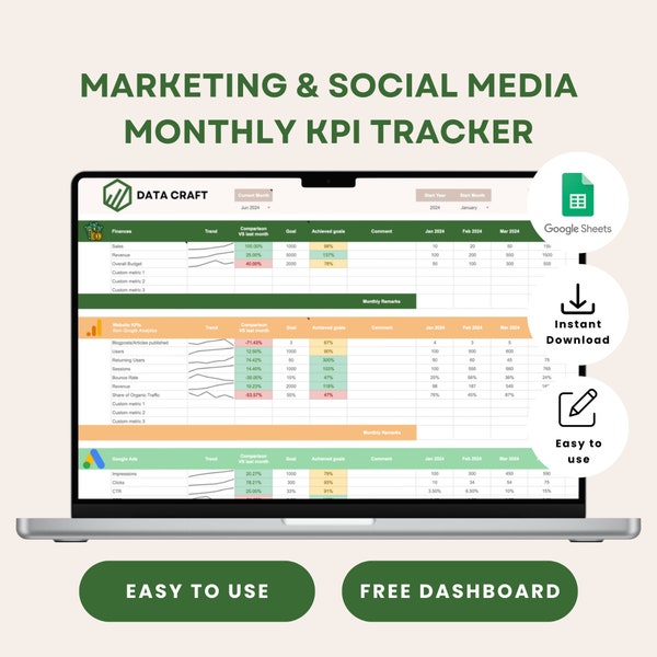 Digital Marketing Tracker with KPI Dashboard  - Monthly Google Spreadsheet Template Social Media Analytics Report for your Business