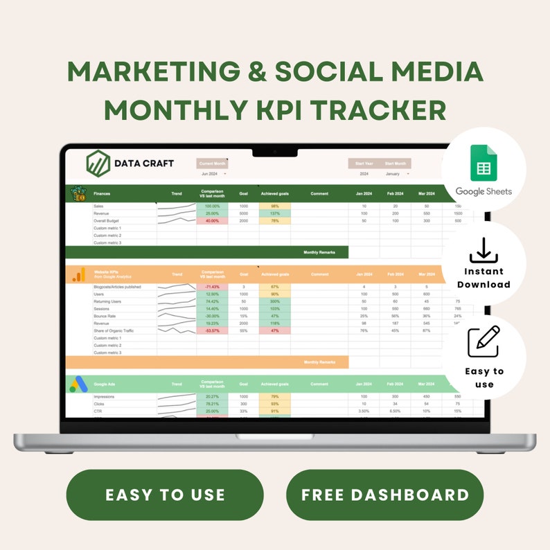 Seguimiento de marketing digital con panel de KPI: informe mensual de análisis de redes sociales de plantilla de hoja de cálculo de Google para su empresa imagen 1