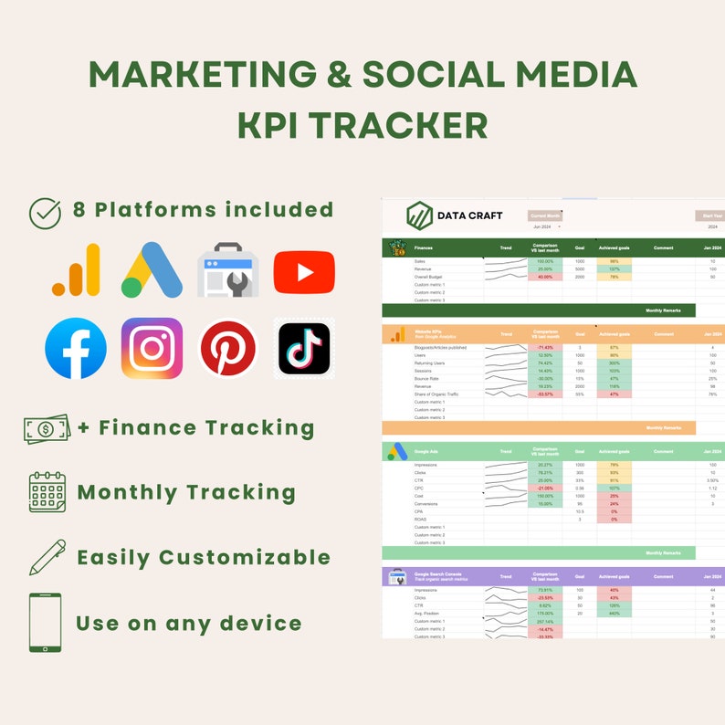 Seguimiento de marketing digital con panel de KPI: informe mensual de análisis de redes sociales de plantilla de hoja de cálculo de Google para su empresa imagen 3