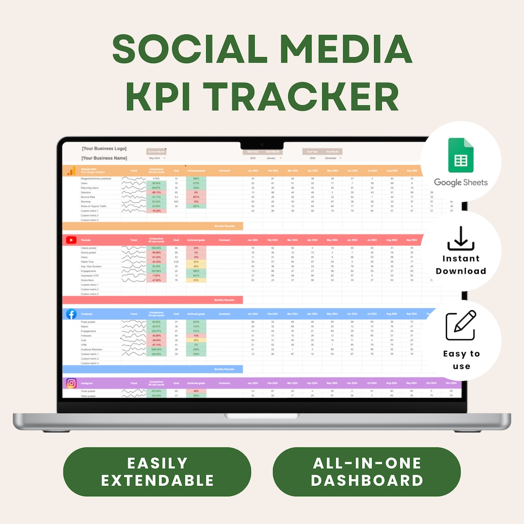 Social Media KPI Tracker - Monthly Analytics - Google Sheets Analytics ...