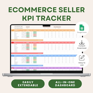 Tracker KPI per l'e-commerce - Modello di Fogli Google per i social media (download digitale)