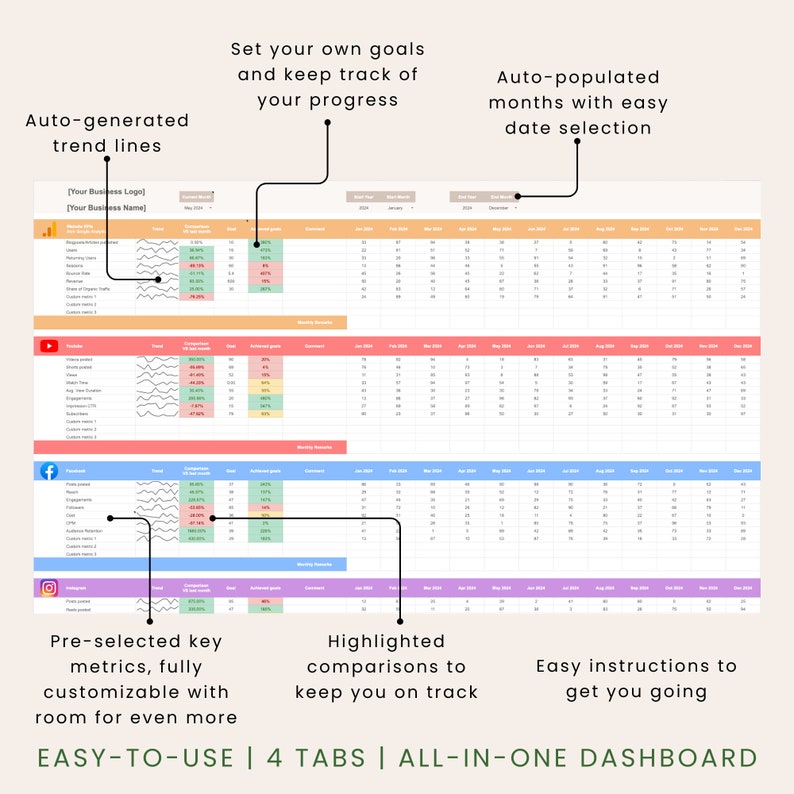 Social Media KPI Tracker - Monthly Analytics - Google Sheets Analytics ...