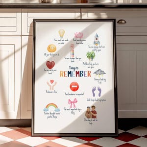 Things to Remember Sign,Therapy Office Decor,CBT,DBT,Therapy Counseling Poster,Anxiety Relief,Social Psychology,Mental Health Poster