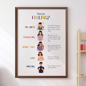 Póster de sentimientos, Rincón de la calma, Autorregulación, Consultorio de terapia, Póster de salud mental, Zonas de regulación, Orientador escolar
