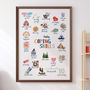 Coping Skills Poster, Therapy Office Decor, School Counselor, Anxiety Relief, Calming Strategies, Mental wellness, CBT, mental health poster