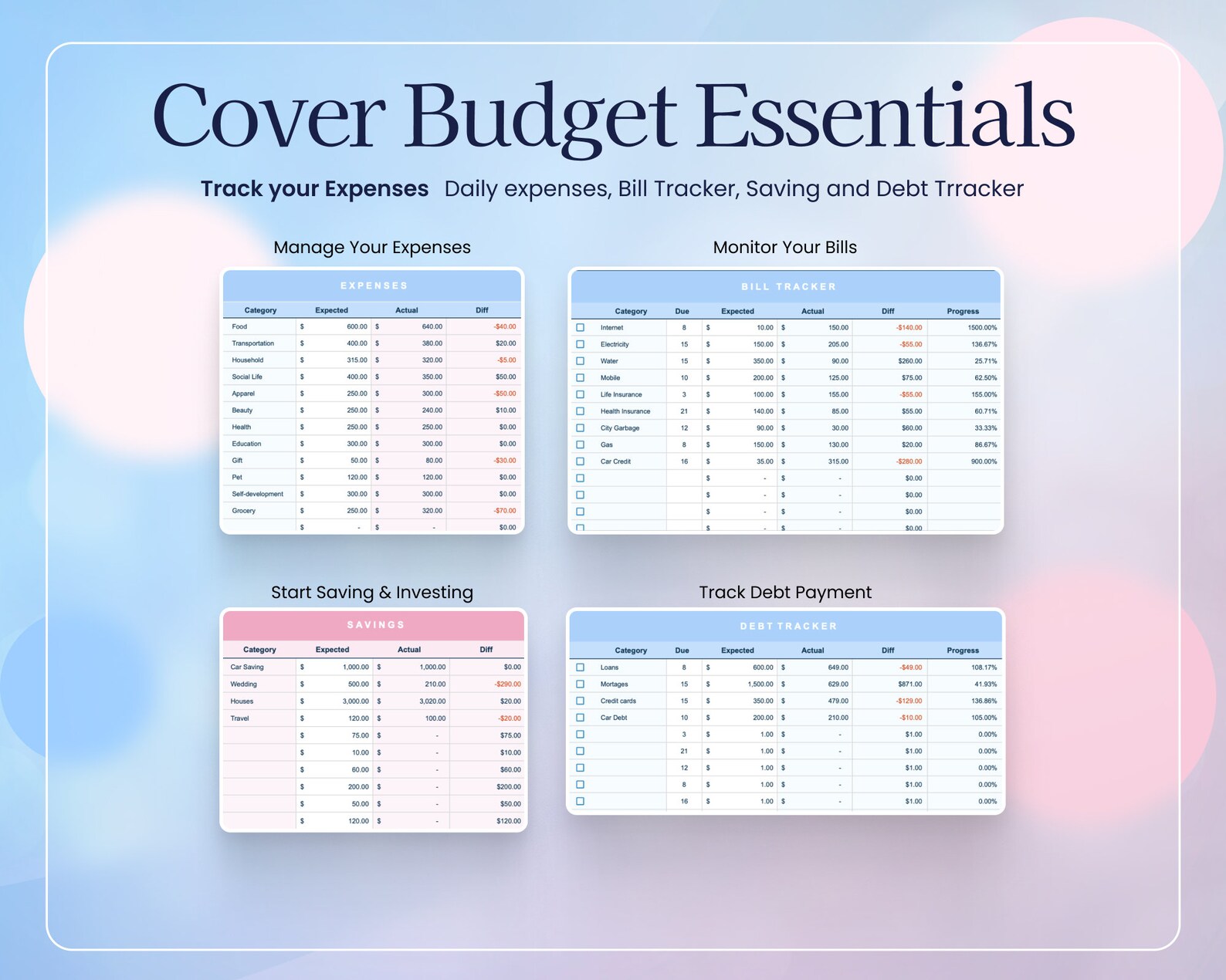 Google Sheet Simple Budget Planner Monthly Spreadsheet Bills Tracker ...