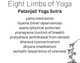 Printable 8 Limbs of Yoga Patangali