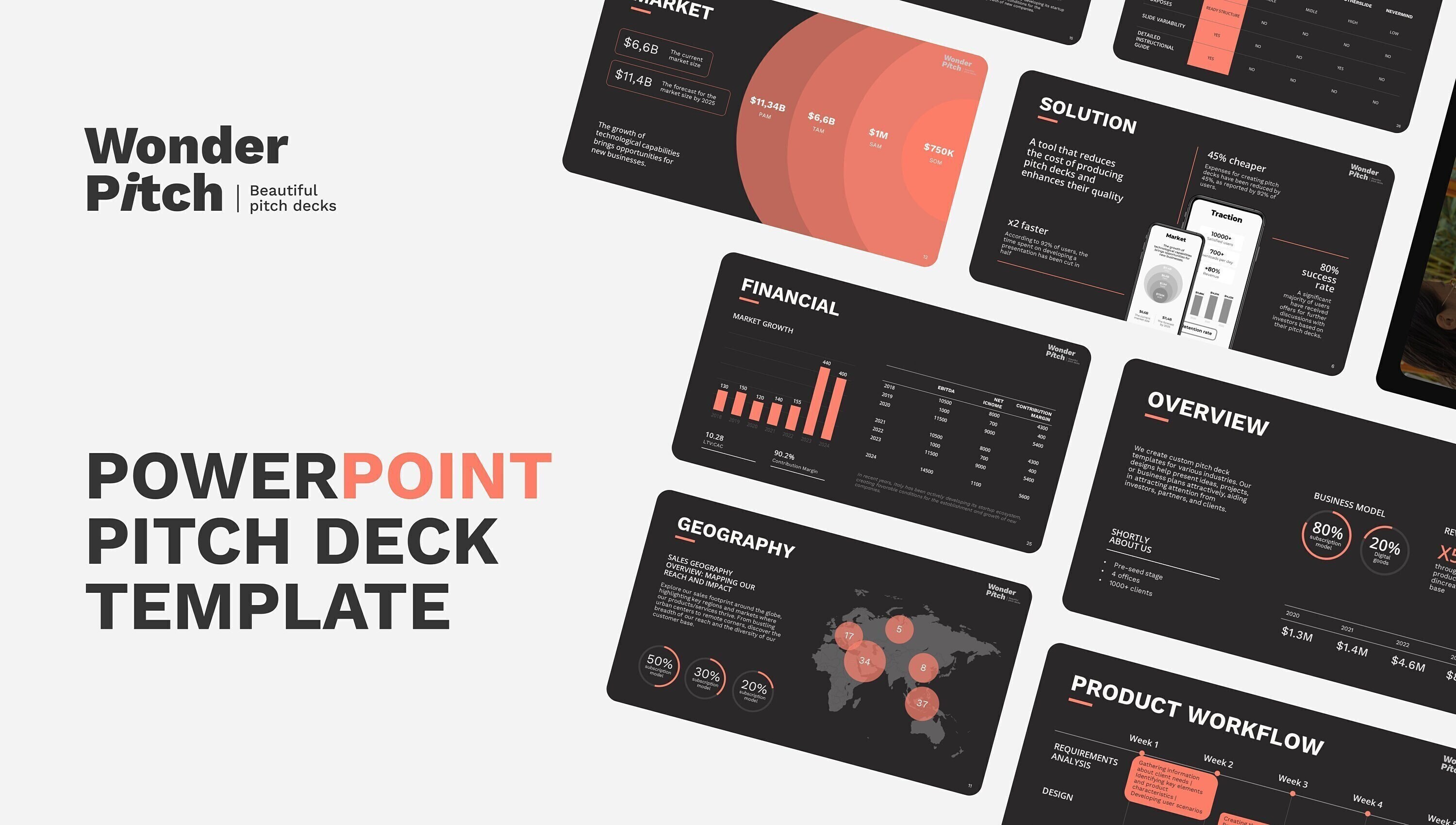 Power Point Pitch Deck Template - Etsy