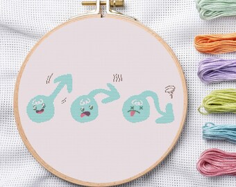 Sarcastic Erectile Dysfunction Cross Stitch Pattern, Adult Humor Embroidery Chart (PDF)
