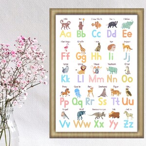 ABC Druckbuchstaben Poster mit Tieren JPG, PDF sofort druckbar. Das Alphabet für Kinderzimmer, Kindergarten, Vorschule und Schule, Download