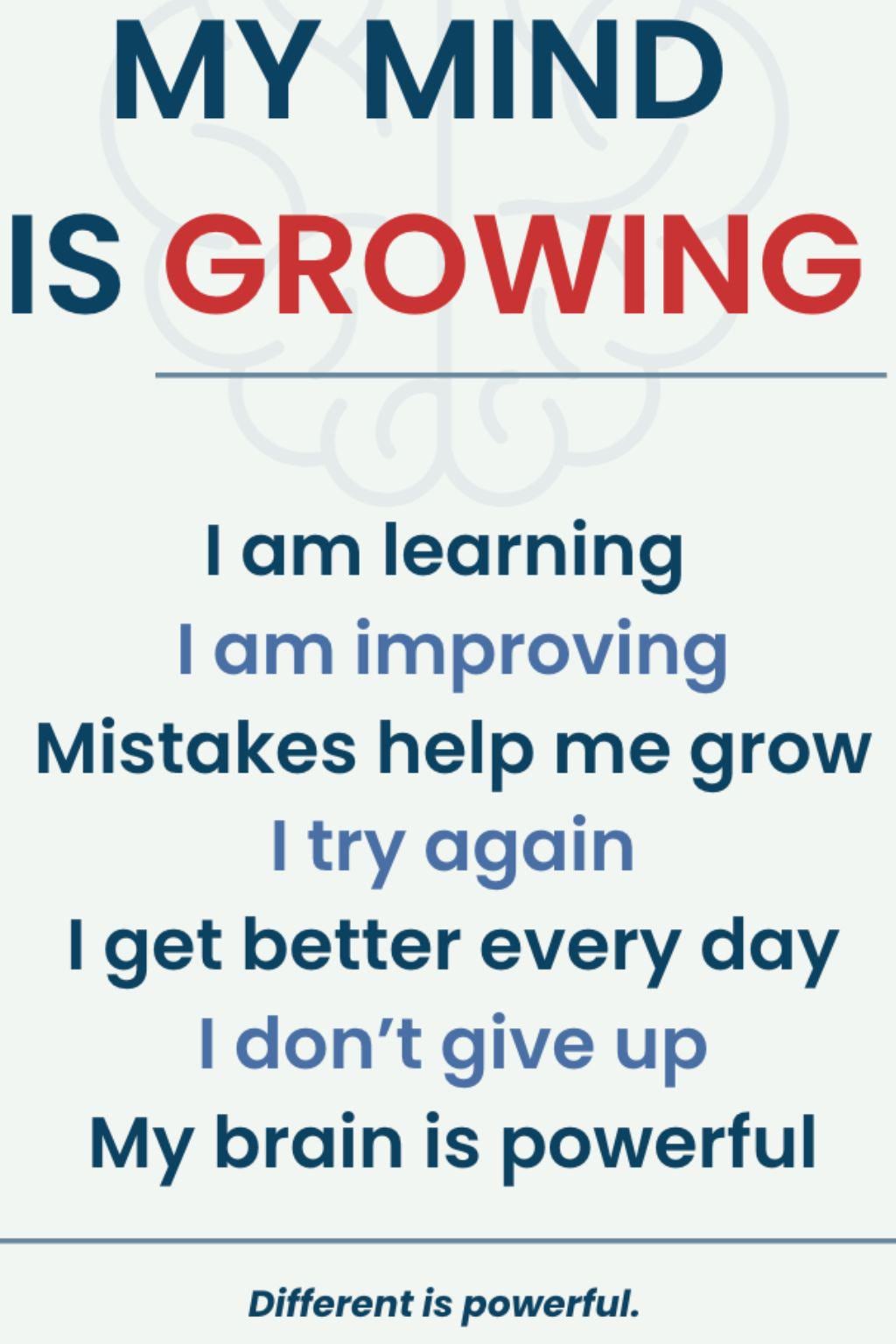 ADHD Affirmation Poster for Boys | Growth Mindset Wall Art (PDF ...
