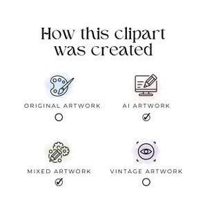May include: White background with the text "How this clipart was created." Four options are presented: Original Artwork, AI Artwork, Mixed Artwork, and Vintage Artwork. Checkmarks indicate AI and Mixed Artwork.