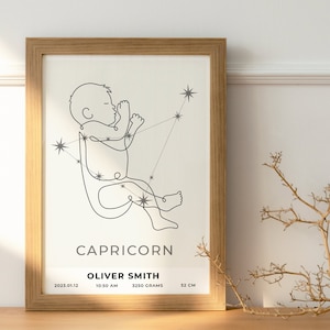 Pôster de Nascimento Personalizado Zodíaco Horóscopo Estrelas Constelação Mãe de Primeira Viagem Decoração de Berçário Presente de Dia das Mães Impressão Digital