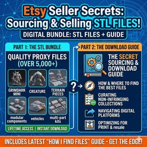以下が含まれることがあります： 「Etsy Seller Secrets: Sourcing & Selling STL FILES!」と題された、Etsyのデジタルバンドルの広告。画像はSTLファイルとダウンロードガイドのセクションに分かれています。トピックには、プロキシファイル、地形パーツ、デジタルプラットフォームのナビゲーションなどが含まれます。配色は青と白です。