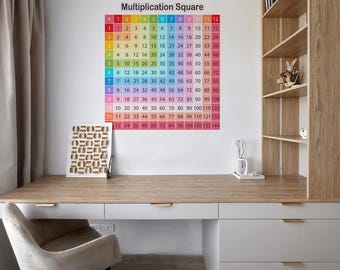 Multiplication Table Wall Decal for Classroom – Math Chart Sticker 1-12 Kids Learning Decor