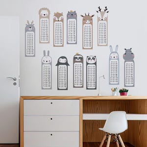 Multiplikationstabelle Wandtattoos | Niedliche Mathe-Lernen Aufkleber | Kinderzimmer und Klassenzimmer Dekor