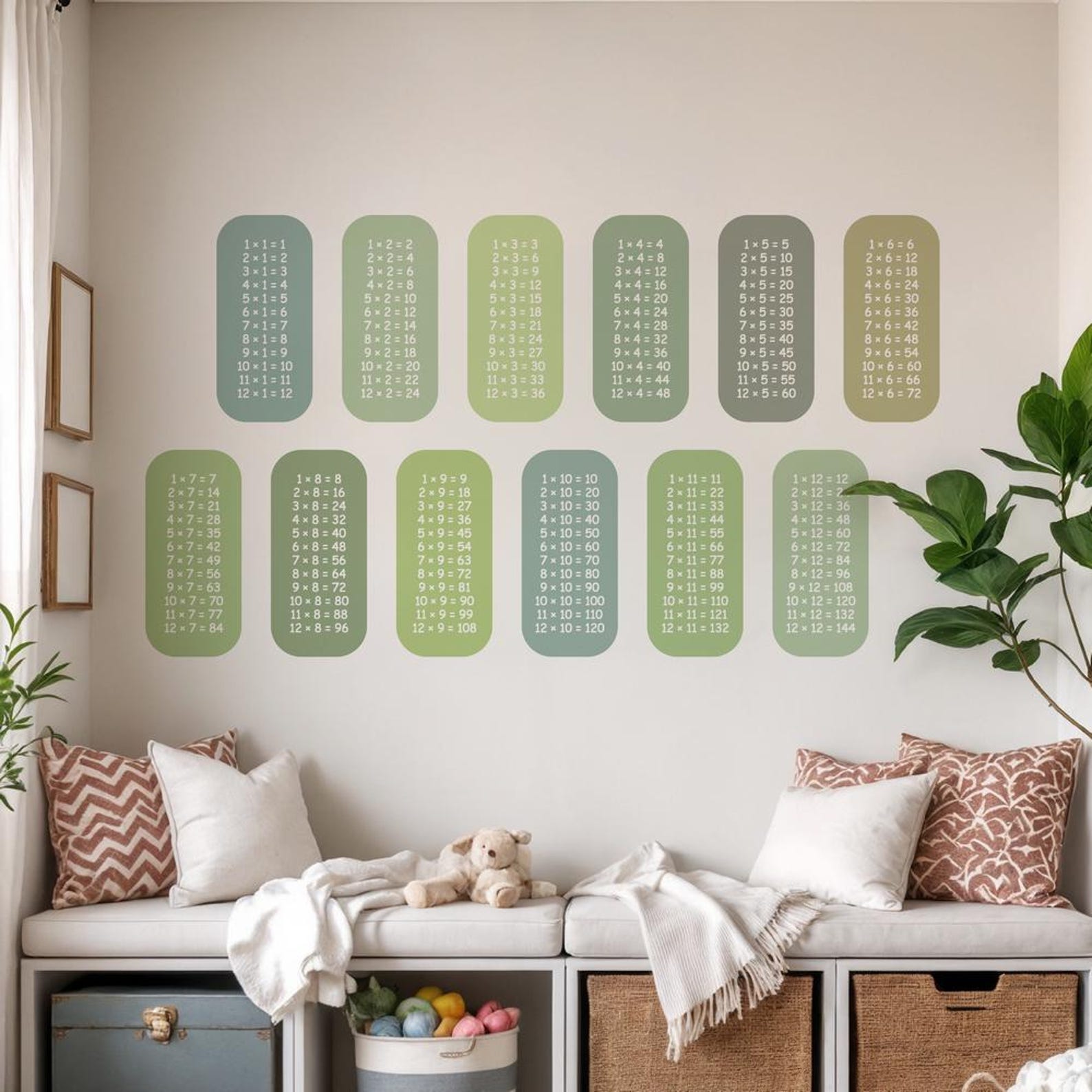Math Multiplication Chart Wall Decals, Homeschool Educational Math ...