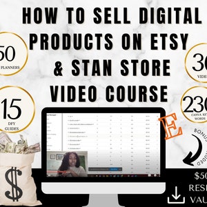 Digital Marketing Video Course | MRR/PLR, Done For You Digital Products