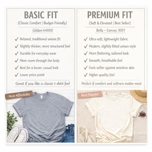 Puede incluir: Comparaci&oacute;n lado a lado de dos estilos de camisetas: Basic Fit y Premium Fit. El Basic Fit, un Gildan 64000 gris, se describe como relajado y econ&oacute;mico. El Premium Fit, un Bella + Canvas 3001 crema, se describe como suave y de alta calidad. El texto destaca las caracter&iacute;sticas.