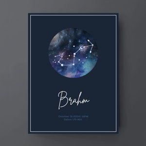 Regalo para nueva mamá, mapa estelar, carta natal, póster personalizado para bebé, arte astrológico del zodíaco con estrellas personalizadas, impresión de carta natal, regalo para nuevos padres