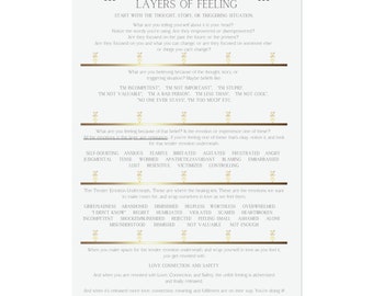 Layers of Feeling- Gold Accent Poster