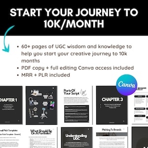 May include: A digital product with the text "START YOUR JOURNEY TO 10K/MONTH". The image includes a Canva logo and several book covers with titles like "CHAPTER 1" and "Parts Of Your Script".
