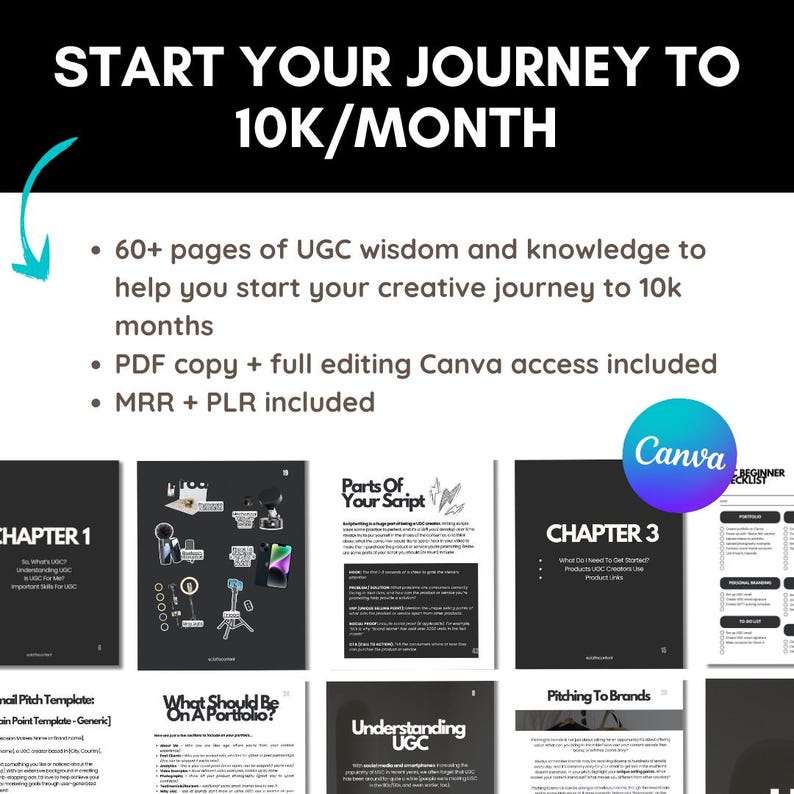 May include: A digital product with the text "START YOUR JOURNEY TO 10K/MONTH". The image includes a Canva logo and several book covers with titles like "CHAPTER 1" and "Parts Of Your Script".