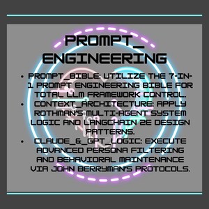 May include: A digital graphic with the words "PROMPT ENGINEERING" in a futuristic font, outlined in neon pink and blue. Below, bullet points detail prompt engineering concepts, including "Prompt Bible" and "Claude & GPT Logic."