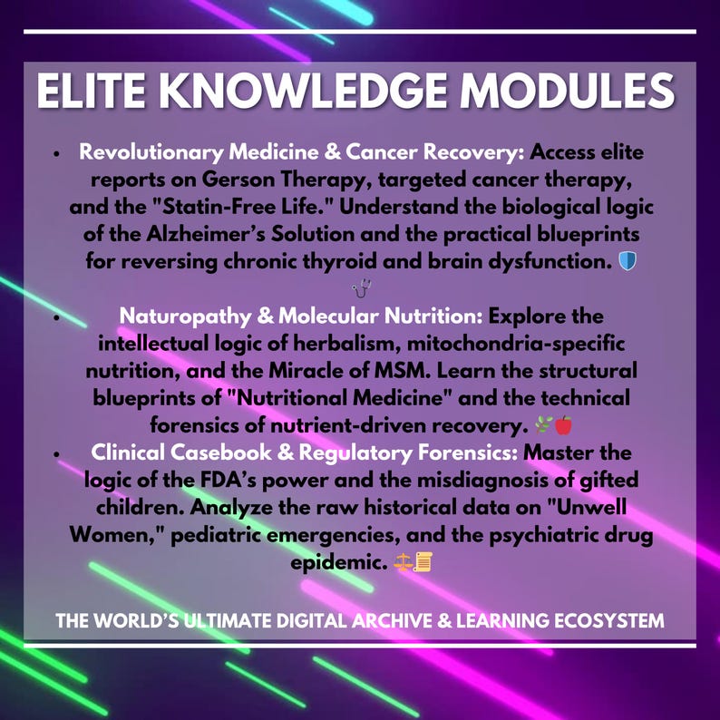 Medical Genetics & Cancer Biology 25+ PDF Research Bundle - Etsy Canada