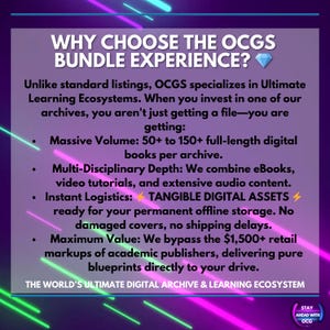 Może przedstawiać: Fioletowa grafika z białym tekstem, kt&oacute;ry brzmi: "DLACZEGO WYBRAĆ DOŚWIADCZENIE OCGS BUNDLE?" i wymienia korzyści z pakietu OCGs. Tekst zawiera "Ogromną objętość", "Głębię multidyscyplinarną", "Natychmiastową logistykę" i "Maksymalną wartość".