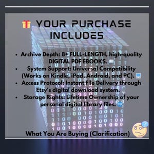 Może przedstawiać: Obraz z tekstem "TW&Oacute;J ZAKUP OBEJMUJE" i punktami szczeg&oacute;łowo opisującymi cyfrowe ebooki PDF, wsparcie systemu, protok&oacute;ł dostępu i prawa do przechowywania. Tło przedstawia tr&oacute;jwymiarowy projekt kostki z kodem binarnym.